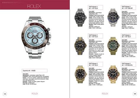 prix catalogue rolex 2018|Rolex complete price list.